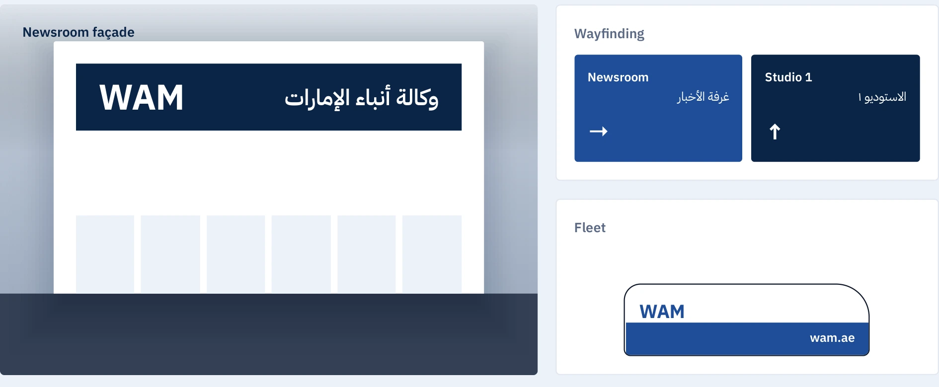 Branding pitch deck for WAM · Environmental applications
