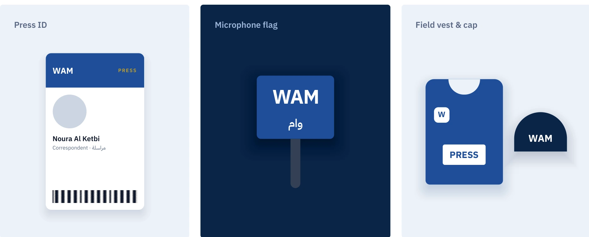 Branding pitch deck for WAM · The identity in the field