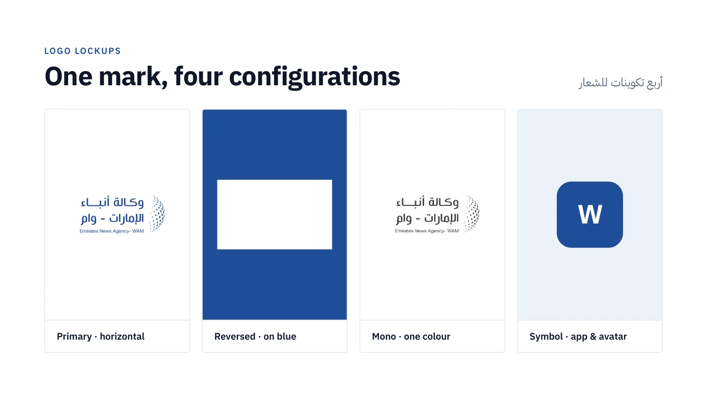 Branding pitch deck for WAM · Logo configurations · Page 11