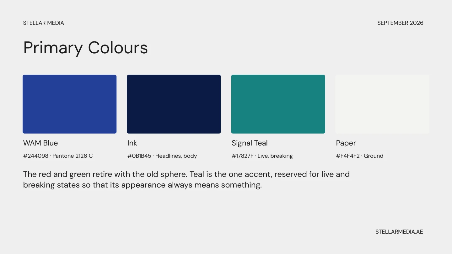 Logo Rebranding Facelift · Icon · Colour palette · Page 17