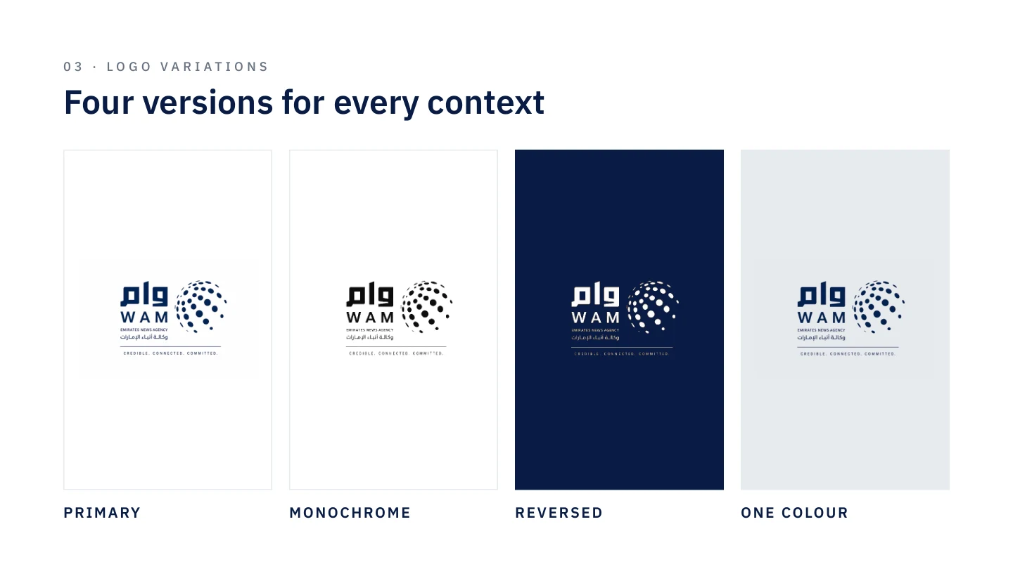 Wam Logo Branding Pitch · Logo variations · Page 11