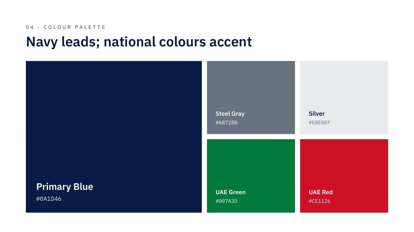 Wam Logo Branding Pitch · Colour palette · Page 14